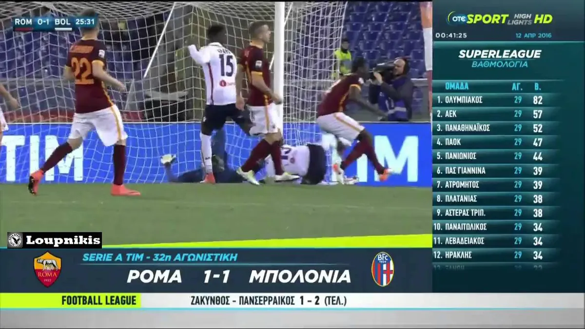 Ρόμα εναντίον μπολόνια: Ολίμπικο: