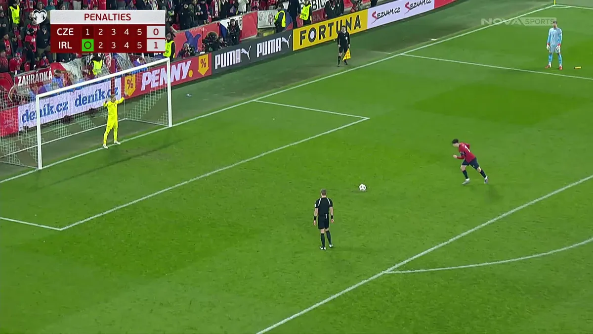 τσεχια ιρλανδια — GR news