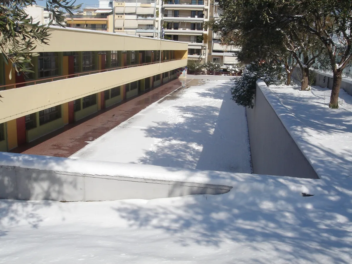 ζωγραφου — GR news