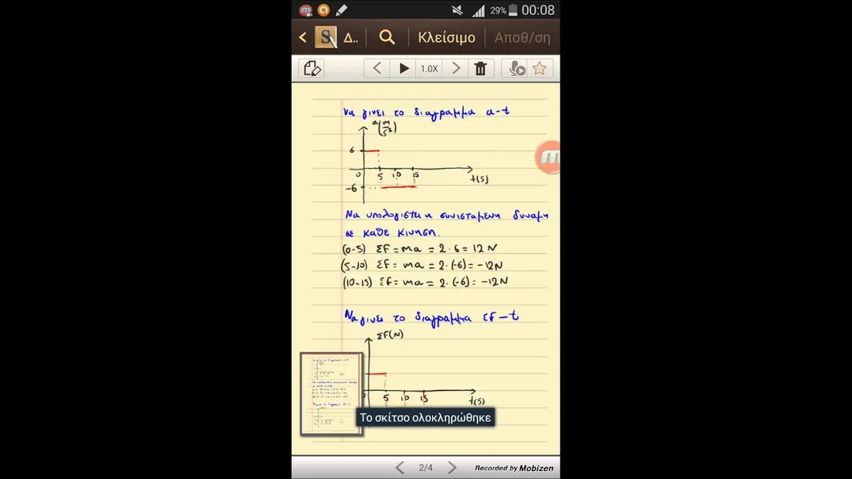 Όριο ταχύτητασ: Ευρώπη: Νέα όρια ταχύτητας και οι επιπτώσεις τους