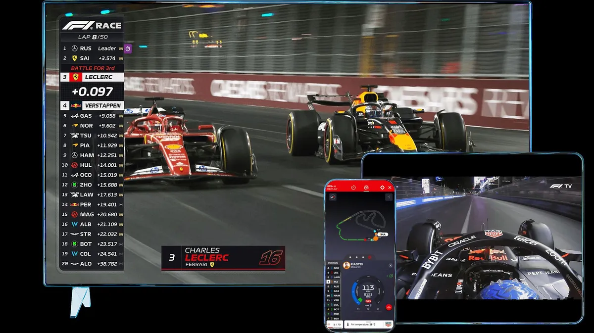 f1 tv — GR news